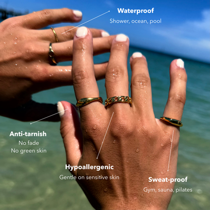 Core Ring