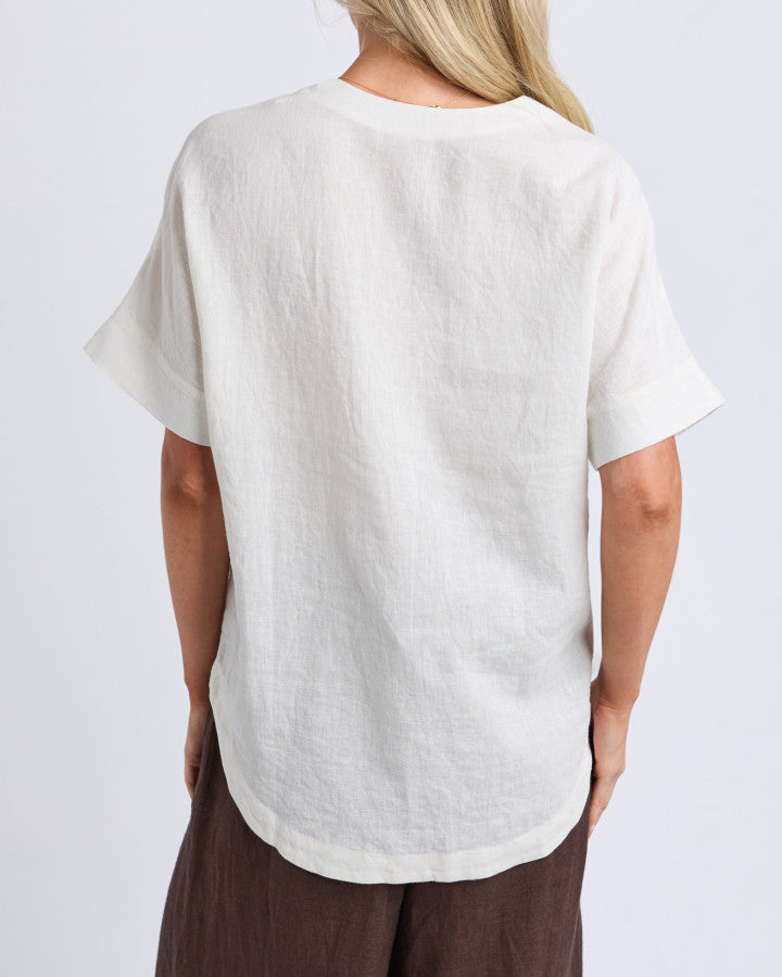Wander Top